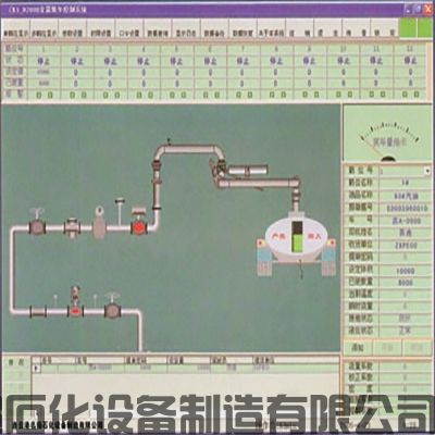 定量裝車控制系統(tǒng)